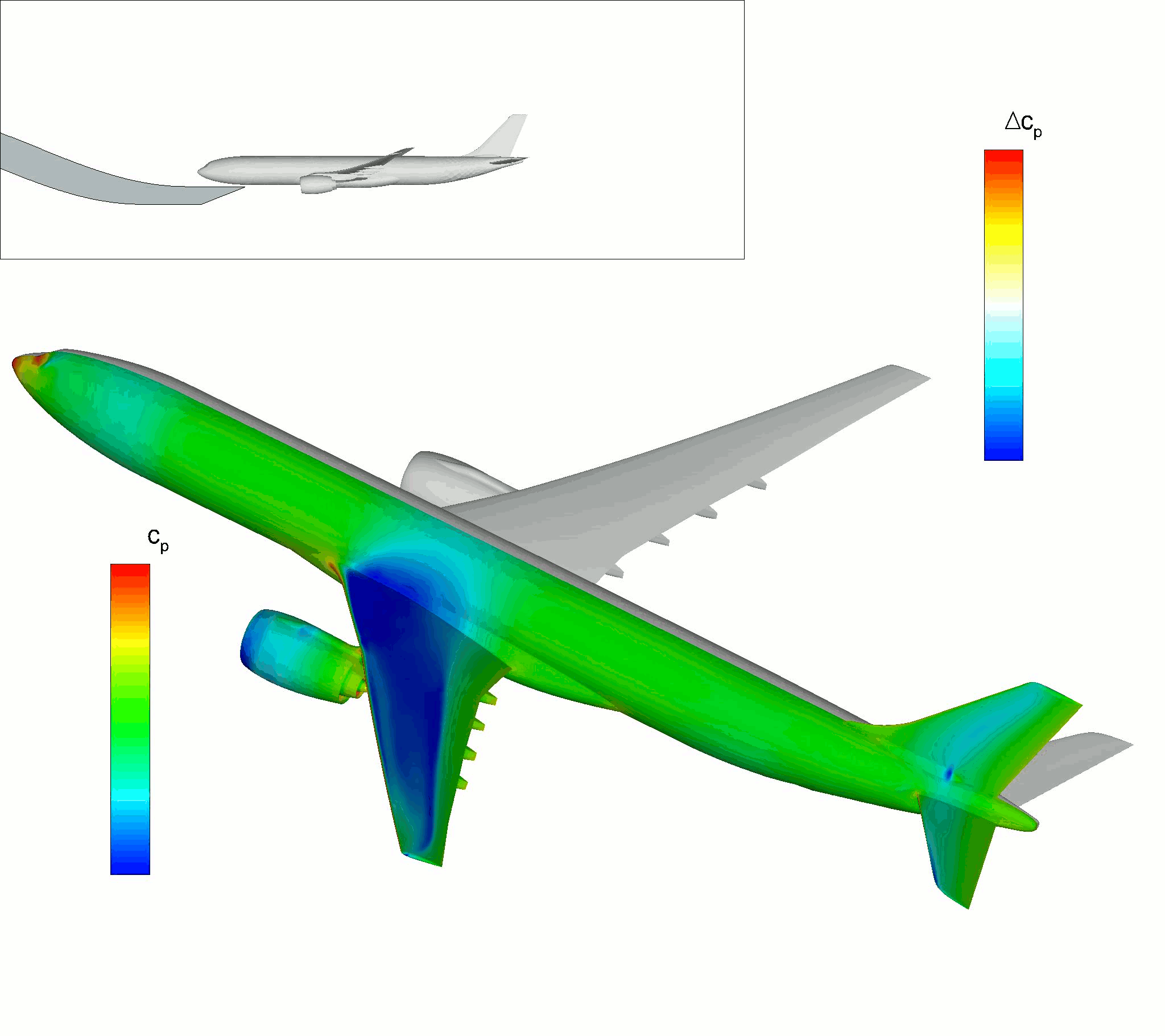 Aeroelastic simulation of aircraft gust encounter