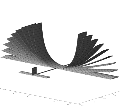 Geometrically-nonlinear deformations of a HALE UAV configuration